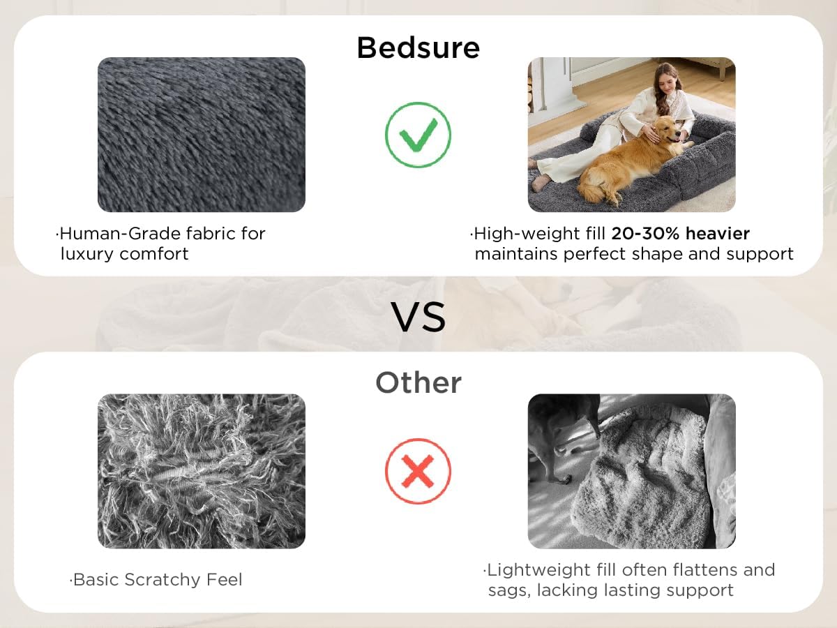 Bedsure Foldable Human Dog Bed - 2 in 1 Flexible Giant Human Dog Bed for Adult People with Supportive Bolster Egg Foam, Waterproof Liner, Calming Fluffy Faux Fur Orthopedic Big Bean Bed, Dark Grey - Image 4