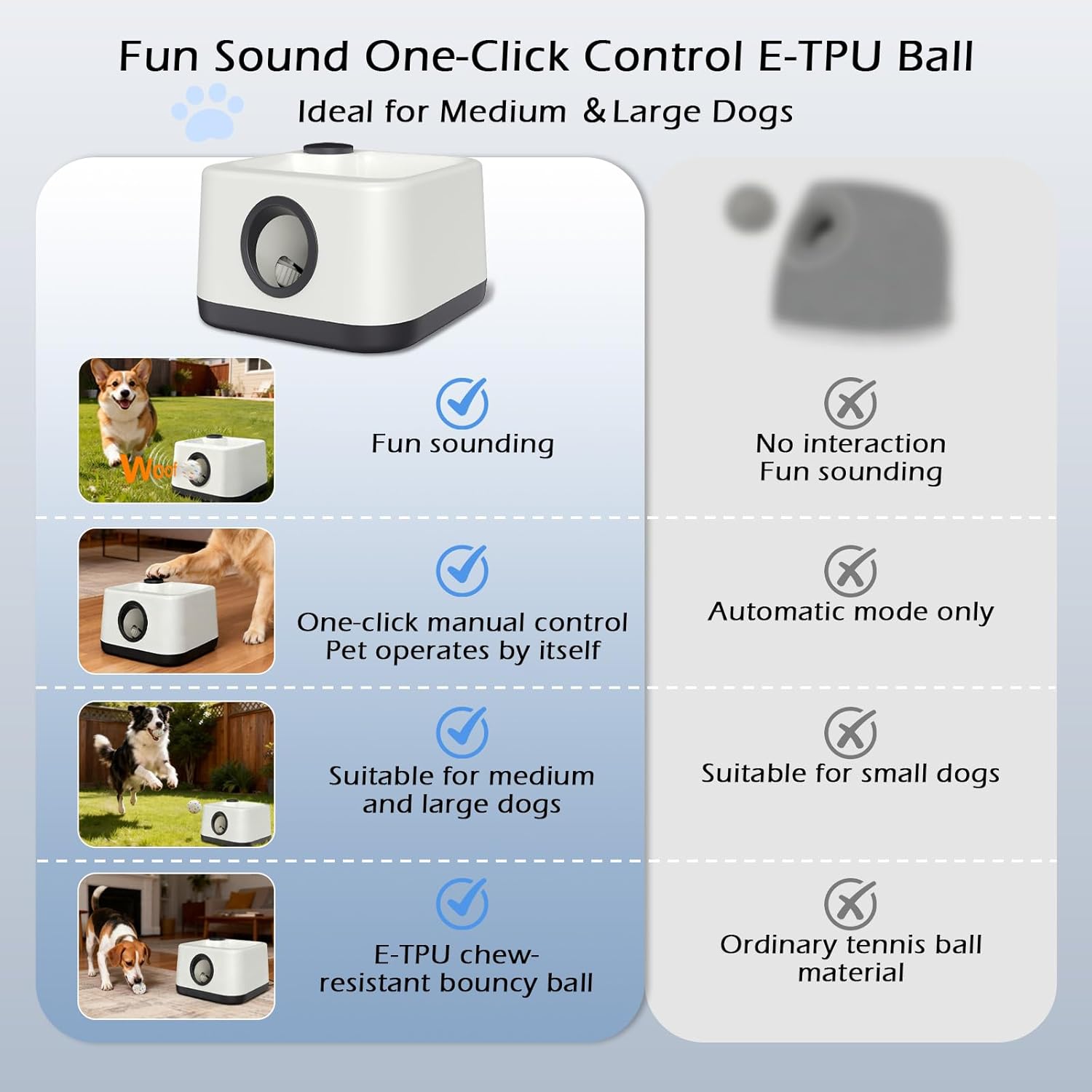 Automatic Dog Ball Launcher, Auto & Manual Dual Mode Dog Ball Thrower, Interactive Dog Toy for Boredom & Brain Stimulation with 4 ETPU Balls, Indoor Outdoor Use for All Breeds - Image 6