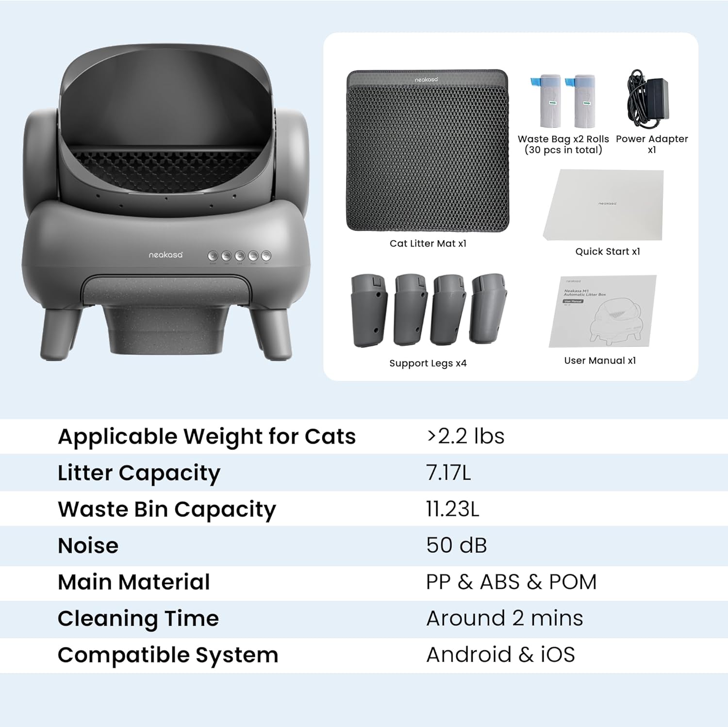 Neakasa M1 Plus Open-Top Self-Cleaning Cat Litter Box, 360° Safety Sensors, Advanced Odor & Leak Control, Automatic for Large & Multi-Cat Homes, Litter Mat & 2 Rolls Refill Bags Included - Image 11
