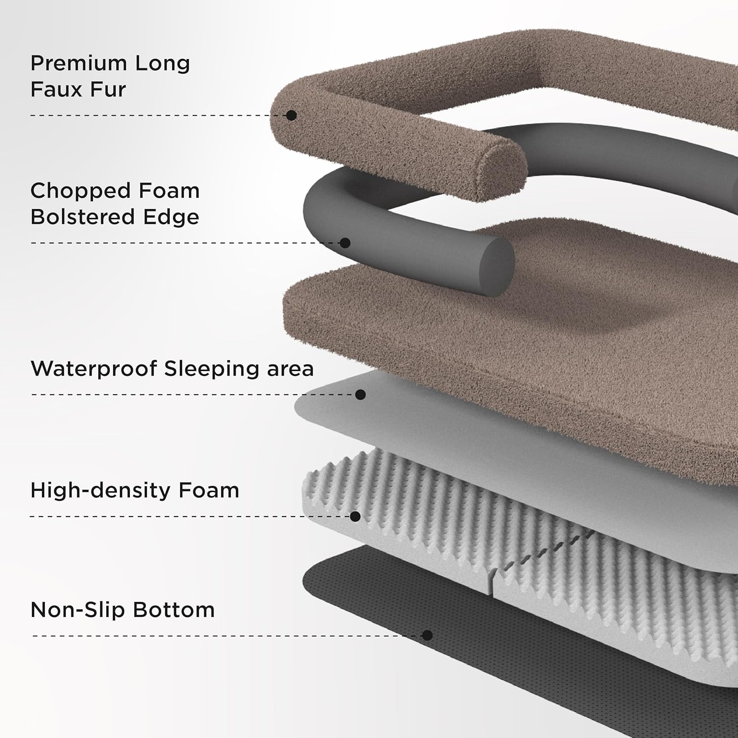 Bedsure Foldable Human Dog Bed - 2 in 1 Flexible Giant Human Dog Bed for Adult People with Supportive Bolster Egg Foam, Waterproof Liner, Calming Fluffy Faux Fur Orthopedic Big Bean Bed, Dark Grey - Image 5