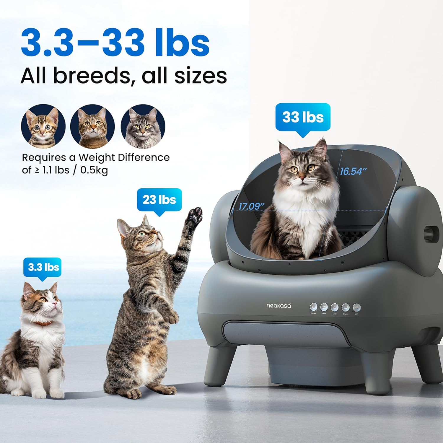 Neakasa M1 Plus Open-Top Self-Cleaning Cat Litter Box, 360° Safety Sensors, Advanced Odor & Leak Control, Automatic for Large & Multi-Cat Homes, Litter Mat & 2 Rolls Refill Bags Included - Image 4