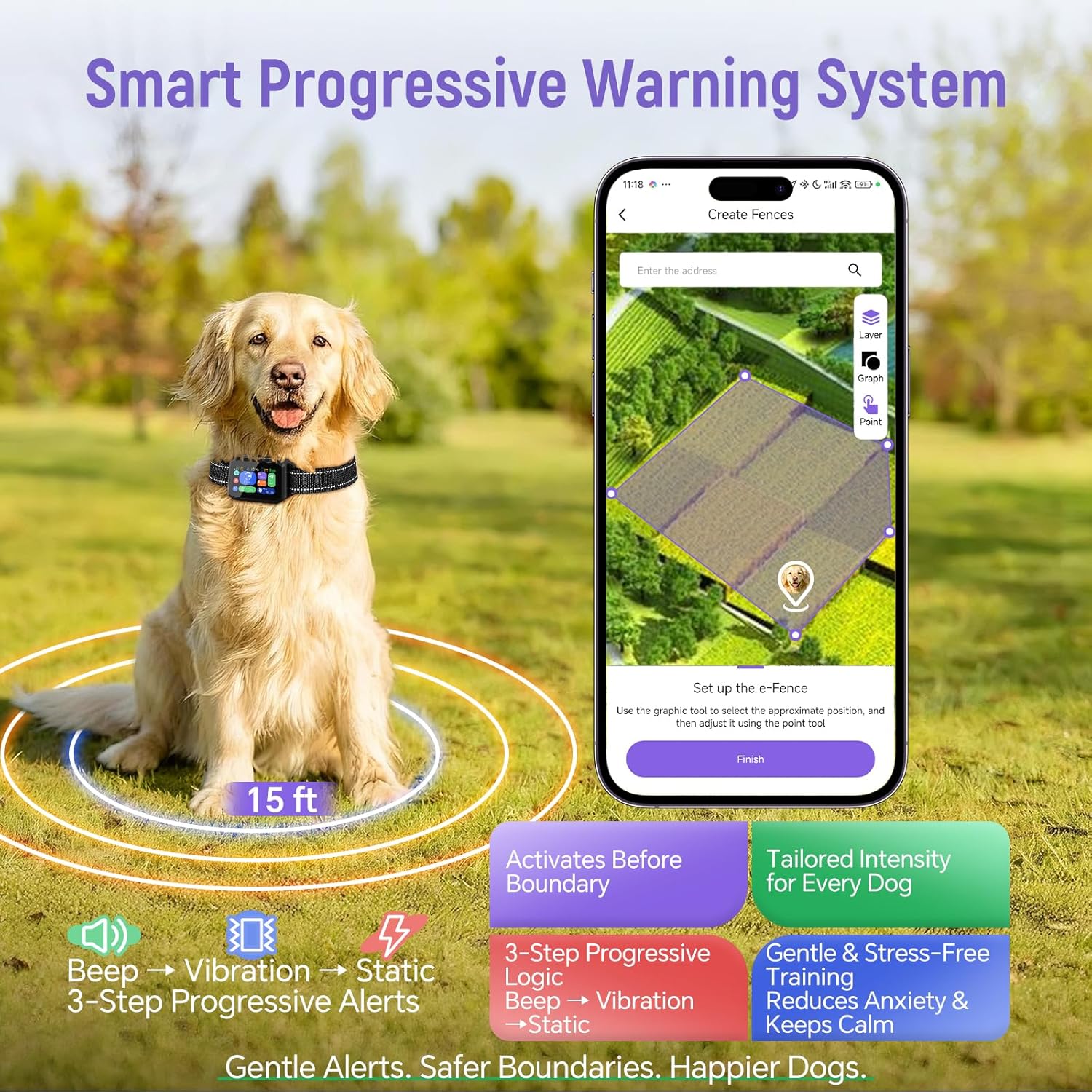 GPS Wireless Dog Fence – Free App Control, Custom GPS Boundary, Beep/Vibration/Static Modes, IP67 Waterproof, Long Battery Life, for Dogs 10–120 lbs, Remote Training Kit - Image 5